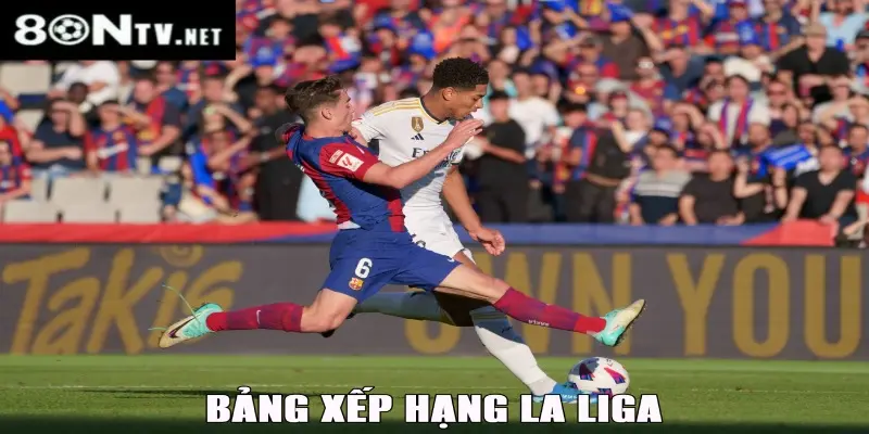 Cung cấp thành tích xếp hạng của các CLB La Liga